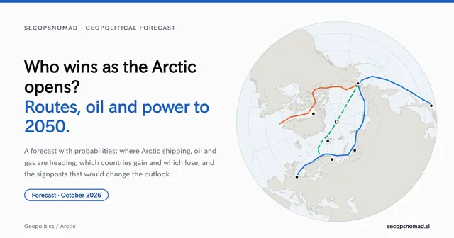 Header graphic: Who wins as the Arctic opens? Routes, oil and power to 2050. A forecast with probabilities, beside a map centred on the North Pole showing the Northern Sea Route, the Northwest Passage and a transpolar route.
