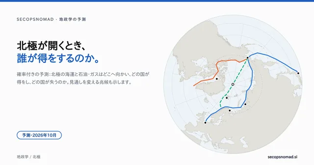 ヘッダー画像：北極が開くとき、誰が得をするのか。確率付きの予測。北極点を中心にした地図に、北極海航路、北西航路、北極点を越える航路を示す。