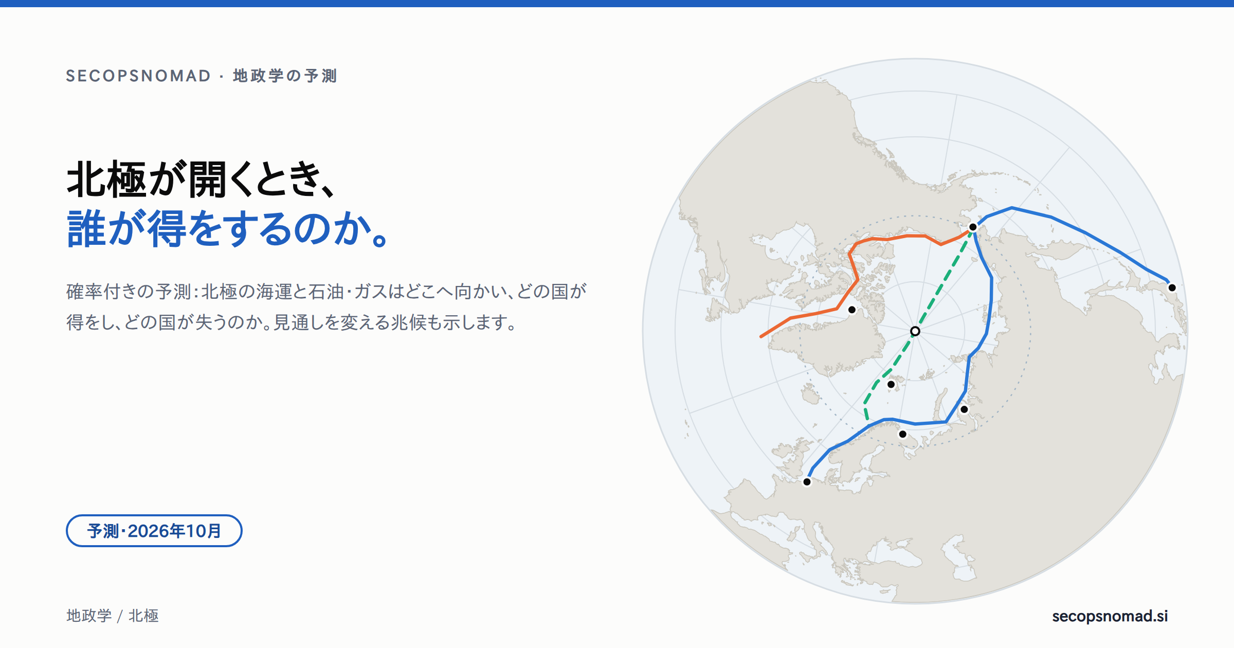 ヘッダー画像:北極が開くとき、誰が得をするのか。確率付きの予測。北極点を中心にした地図に、北極海航路、北西航路、北極点を越える航路を示す。