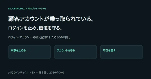 顧客アカウント乗っ取りへの対応:リスト型攻撃の阻止、アカウント保護、不正の取り消しを36の判断で整理。