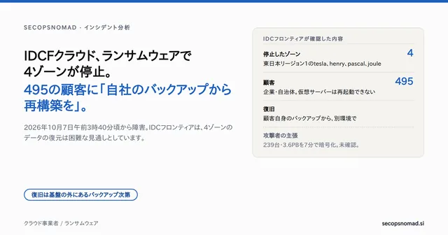 ヘッダー画像。IDCFクラウドでランサムウェアにより4ゾーンが停止し、495の企業・自治体が自社のバックアップからの再構築を求められたという見出し。横に、IDCフロンティアが確認した内容と、「239台のハイパーバイザーを7分で暗号化」という未確認の攻撃者の主張。