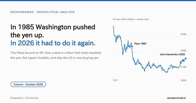 Header graphic: the headline In 1985 Washington pushed the yen up. In 2026 it had to do it again, beside a line chart of yen per dollar from 1971 to 2026 marking the 1985 Plaza Accord and the 2026 joint intervention.